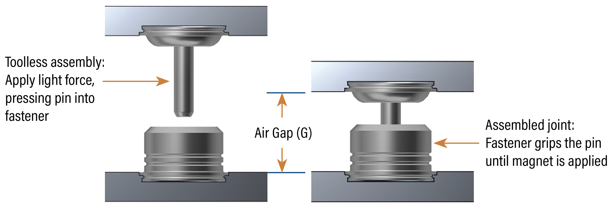 MRFS-2.0-485_image_2