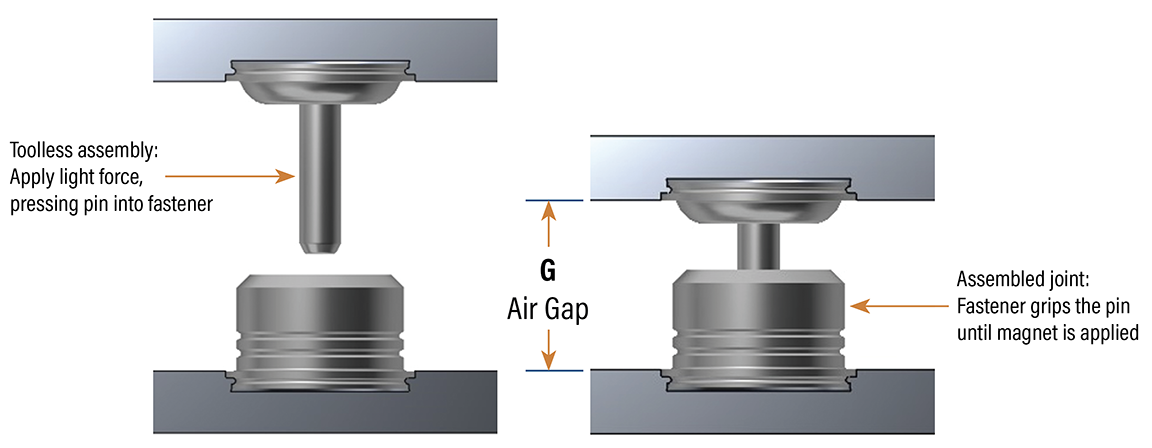 MRHPS-1.2MM-500_image_3.png